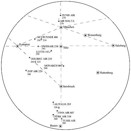 Radar Herrmann