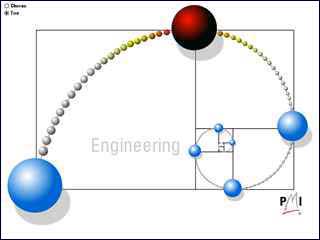 ICPM2