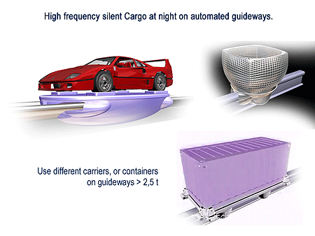 Cargo-MaglevCab450