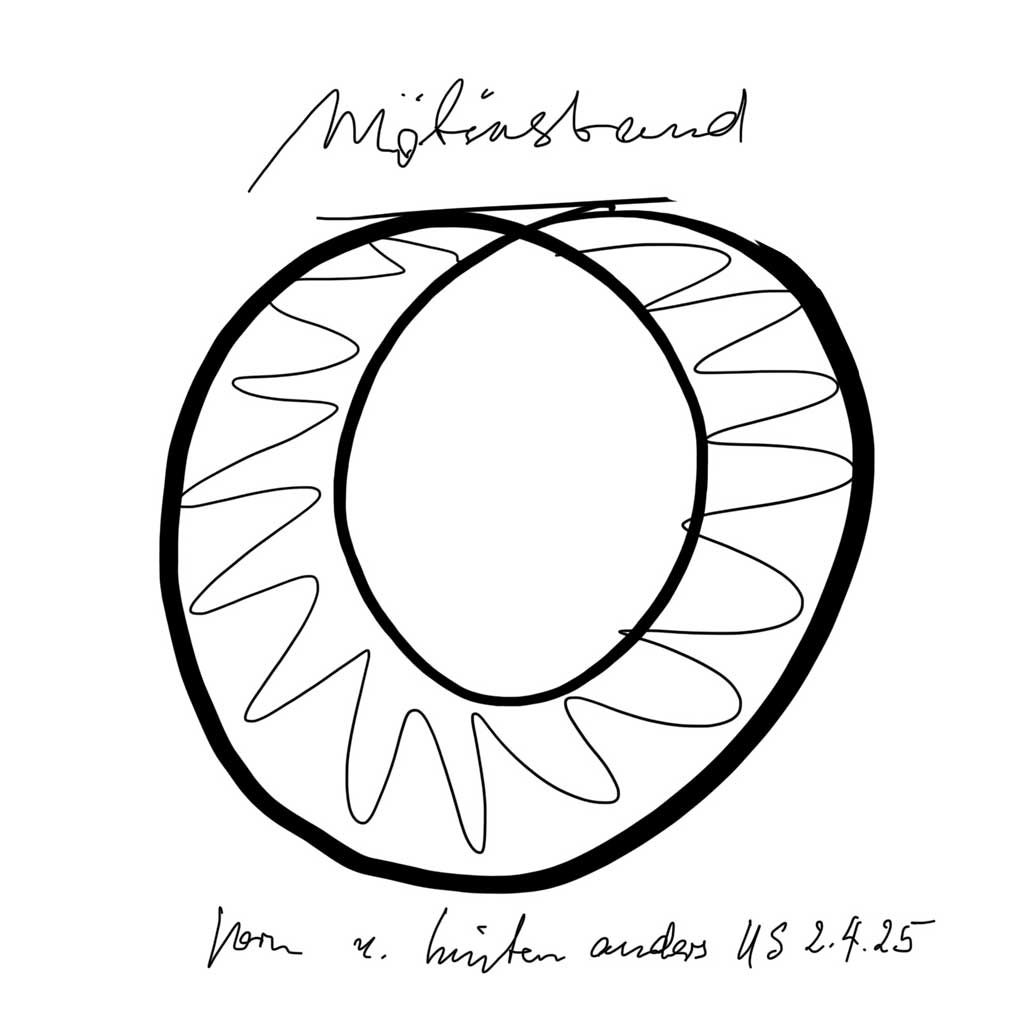 Moebiusband