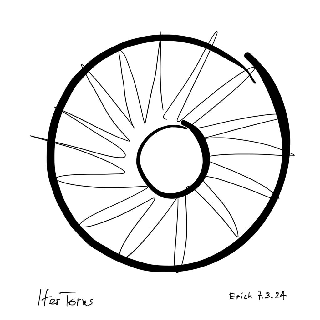 Iter Torus