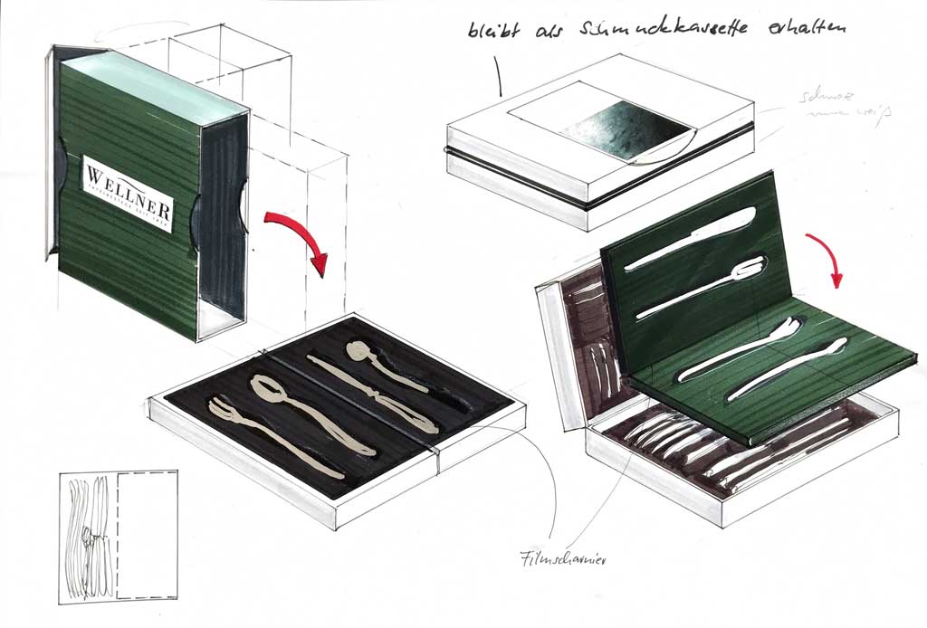 02Wellner Kassette1024