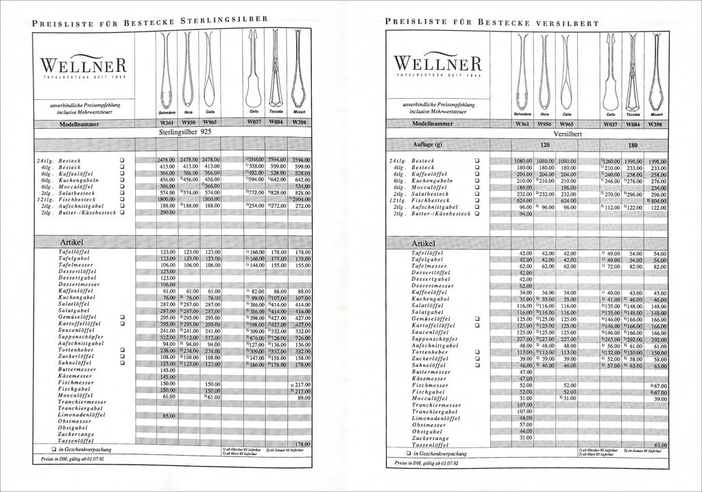 12Wellner Preisliste1024